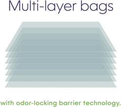 Refill Bags (1-Pack) | Multi-Layers of Odor-Barrier Technology | 1 Square Refill Cartridge Lasts up to 2 Months per Cat