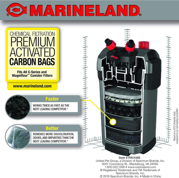 Carbon Bags, 2 Count, Support Chemical Aquarium Filtration, Rite-Size S, T and X, Fit All C-Series and Magniflow Canister Filters