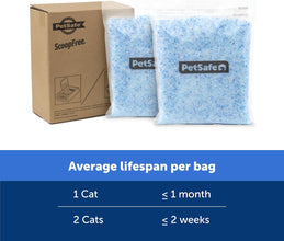 Scoopfree Premium Crystal Cat Litter - Outperforms Clay Litter - Less Tracking, Dust for a Fresh Home - Non-Clumping - Two 4.3 Lb Bags of Litter (8.6 Lb Total) - Original Blue