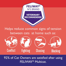 Multicat Calming Pheromone Diffuser for House-Cats, 30 Day Starter Kit (48 Ml)