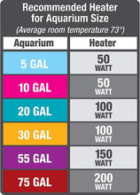 Aquarium Fish Tank Preset Heater for up to 40 Gallons, 100 Watts